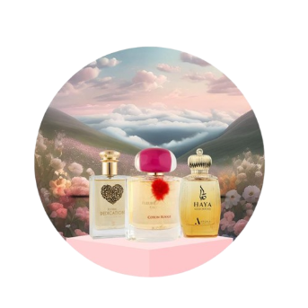 Types of Scents for Every Season: What to Wear When
